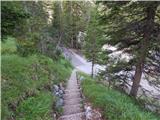 Sant'Uberto - Cascata di Fanes